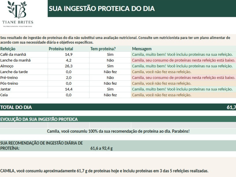 Proteína Vegetariana na Prática